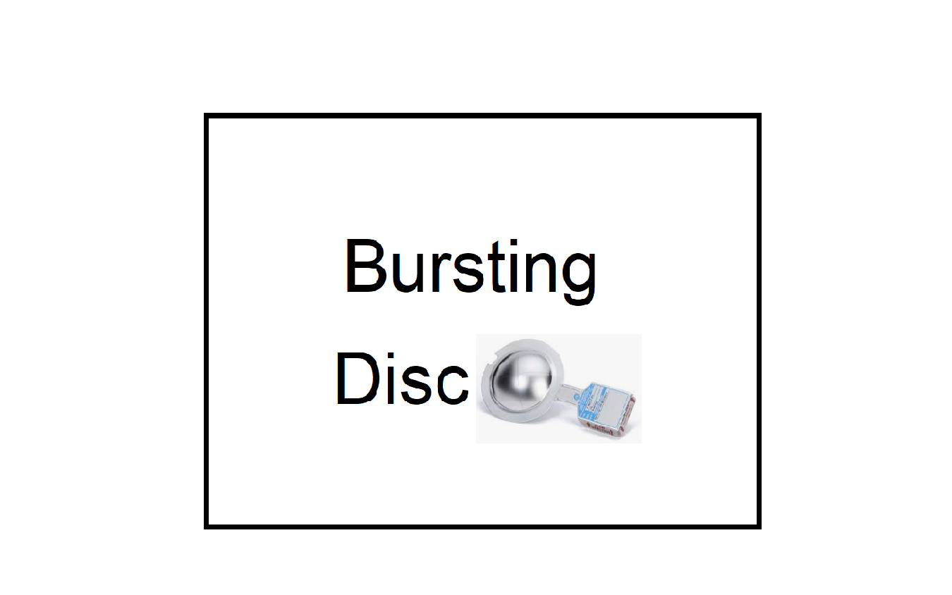 Bursting Discs